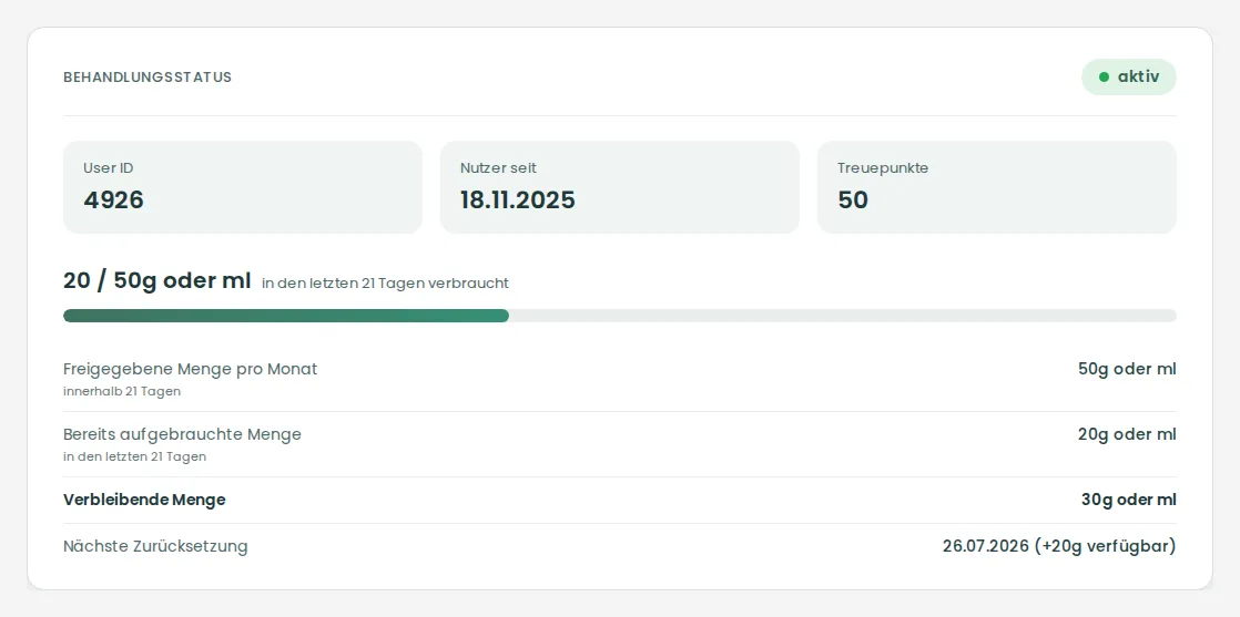 Behandlungsstatus mit User-ID, Treuepunkten und Mengenbalken