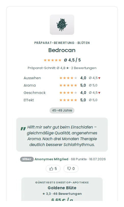 Eine echte Bewertung: Sterne, Therapie-Kontext, Hilfreich-Stimmen und günstigste OneStop-Apotheke