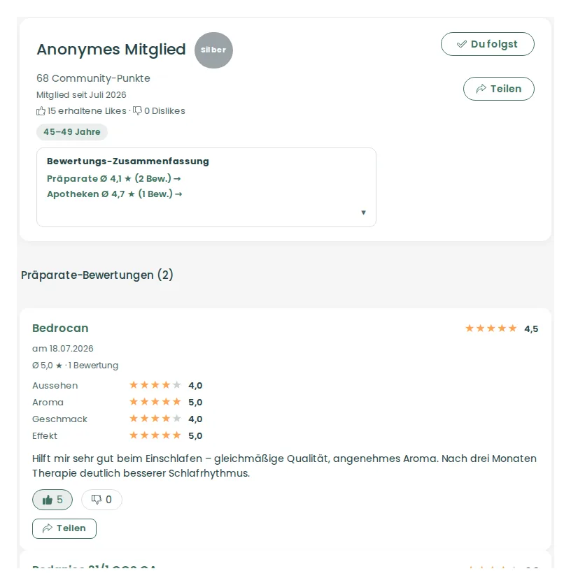 Ein Profil aus Sicht anderer Mitglieder – mit Folgen-Button