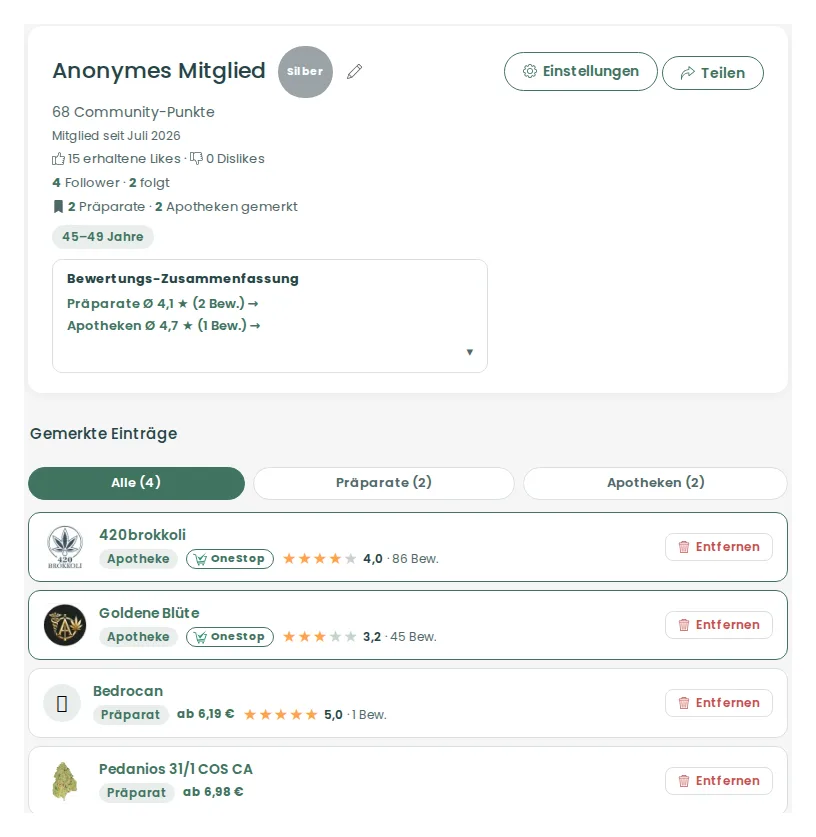 Öffentliches Profil und Teilen