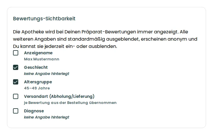 Bewertungs-Sichtbarkeit: einzelne Schalter für Name, Geschlecht, Altersgruppe, Versandart und Diagnose