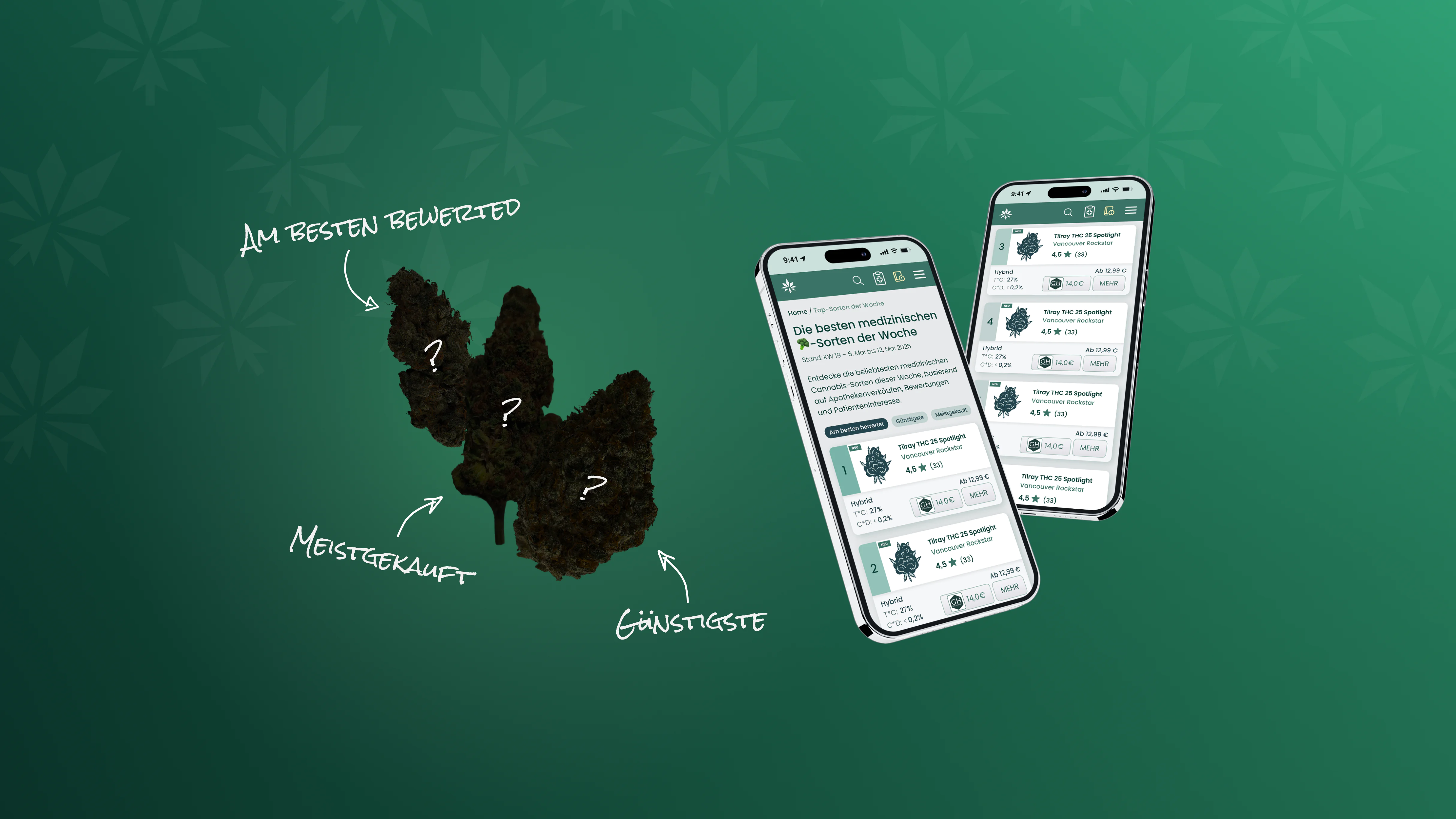 MCOS launcht erstes transparentes Cannabisblüten-Ranking auf Patientenbasis