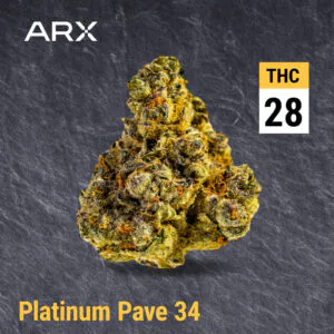 Image of AphriaRX THC28 PPV