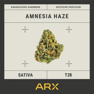 Image of AphriaRX THC28 AMH