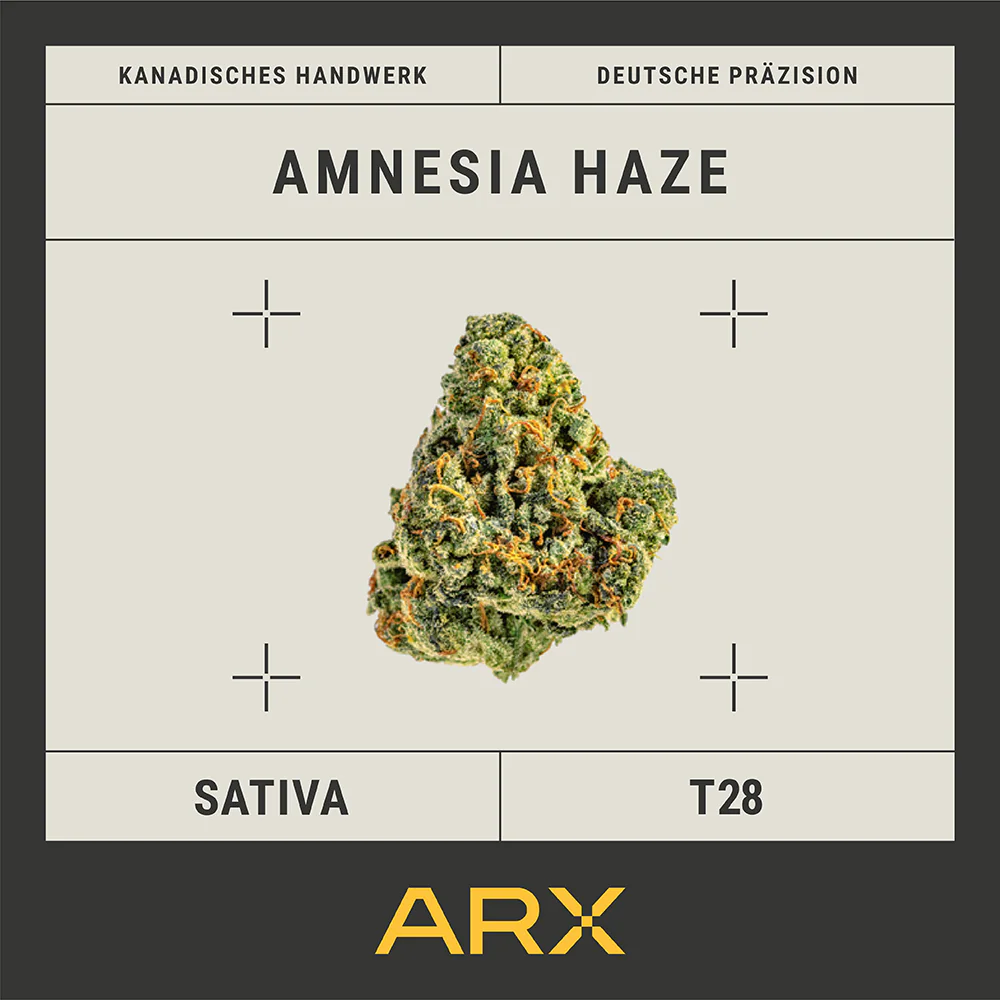Image of AphriaRX THC28 AMH